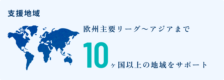 支援地域